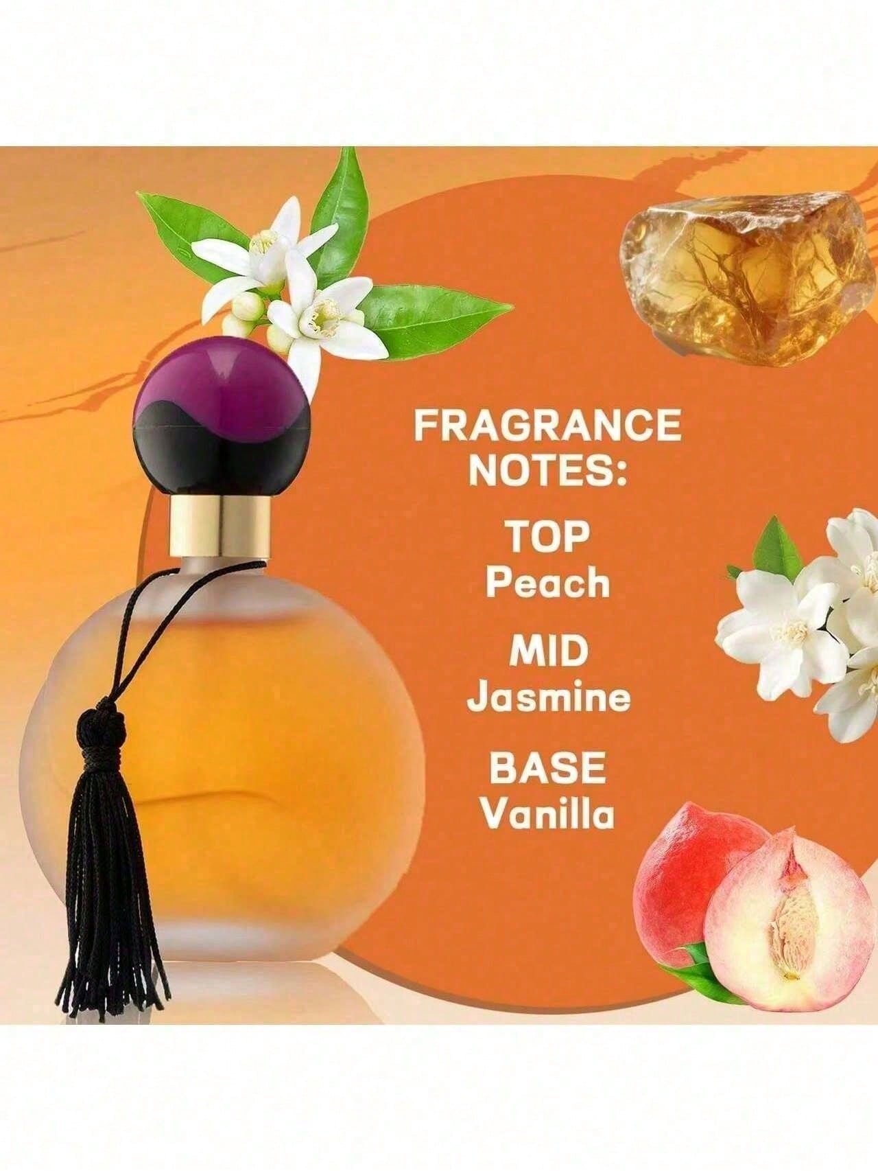 ヴィンテージタッセルラウンドキャップユニセックスオードパルフ - Perfume Fragrance Dupe のレビューと価格