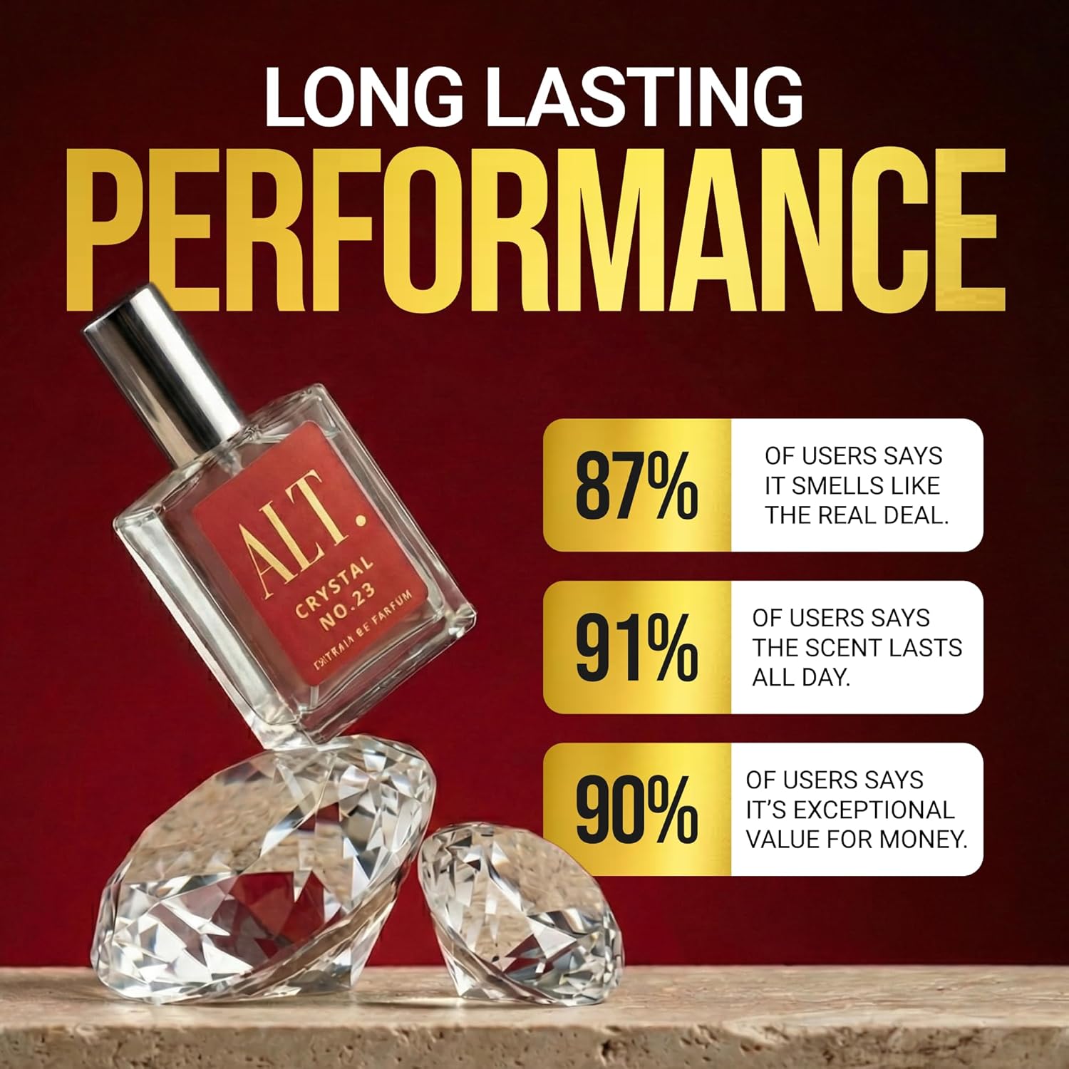 ALT. フレグランス クリスタル No. 23 – バック - Perfume Fragrance Dupe のレビューと価格
